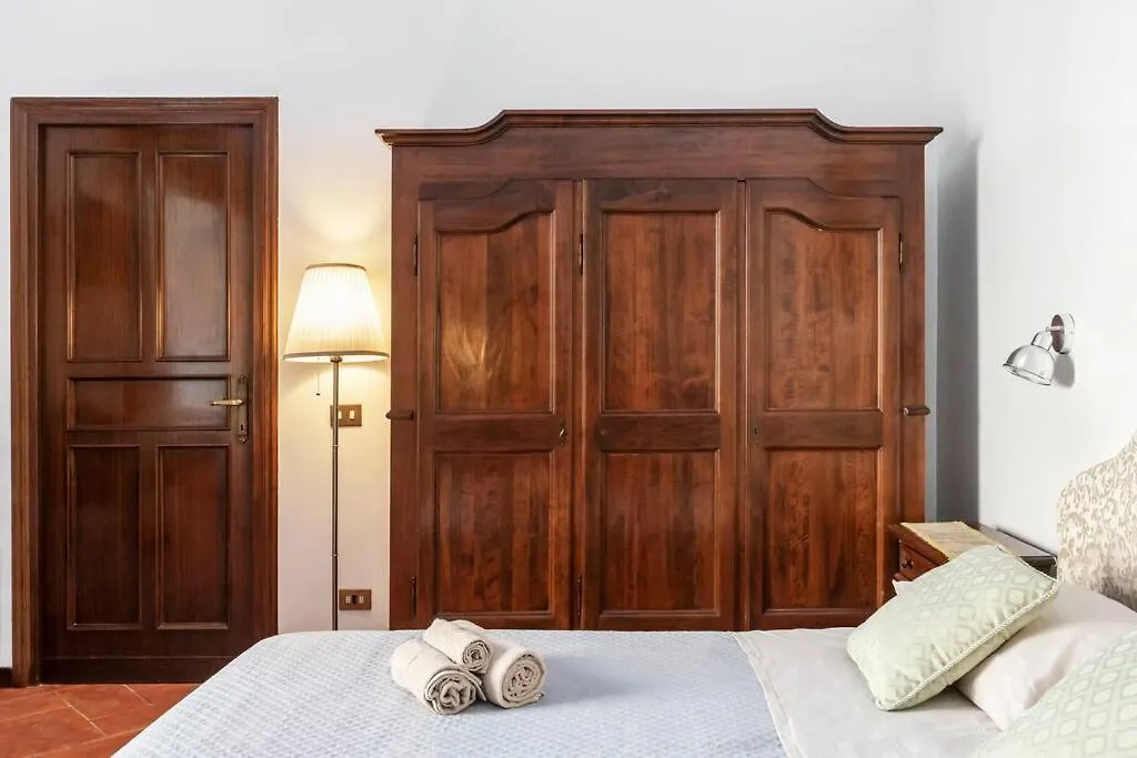 Anima Beauty House Apartment Rome